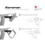 Birzman Aeroman