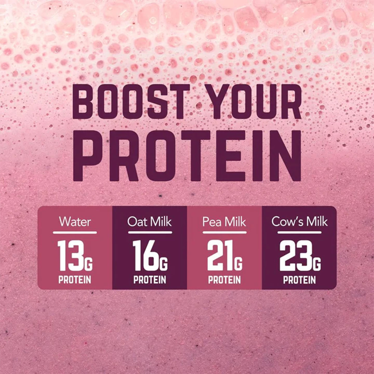 Veloforte Vita - Recovery Protein Shake Raspberry & Acai