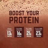 Veloforte Nova - Recovery Protein Shake Banana & Cocoa