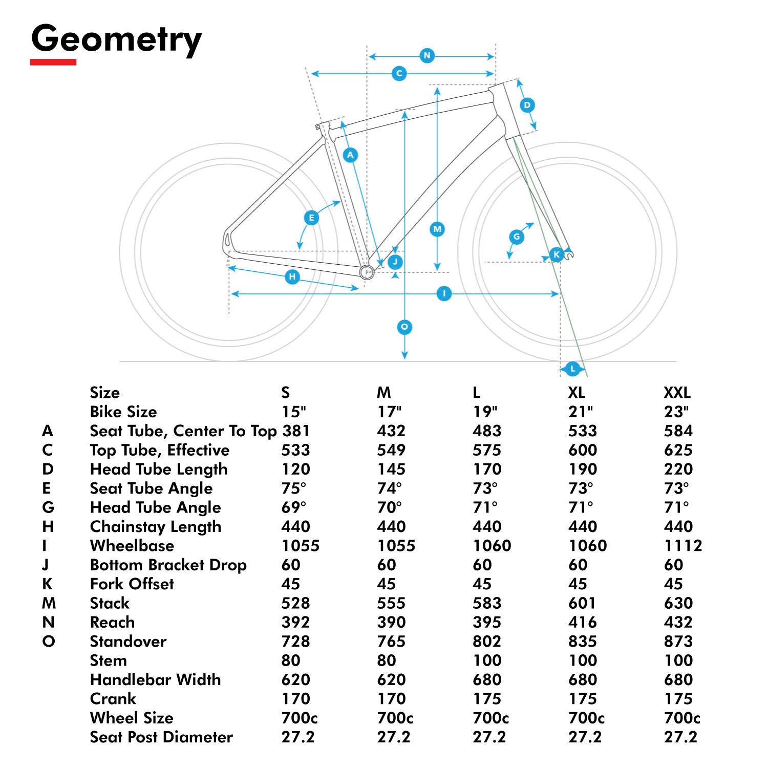 700c bike 2024 size chart