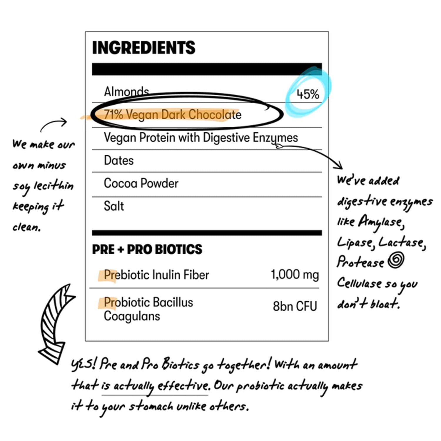 Plaay Almond Brownie Truffles | Cyclesouq.com UAE – CycleSouq.com