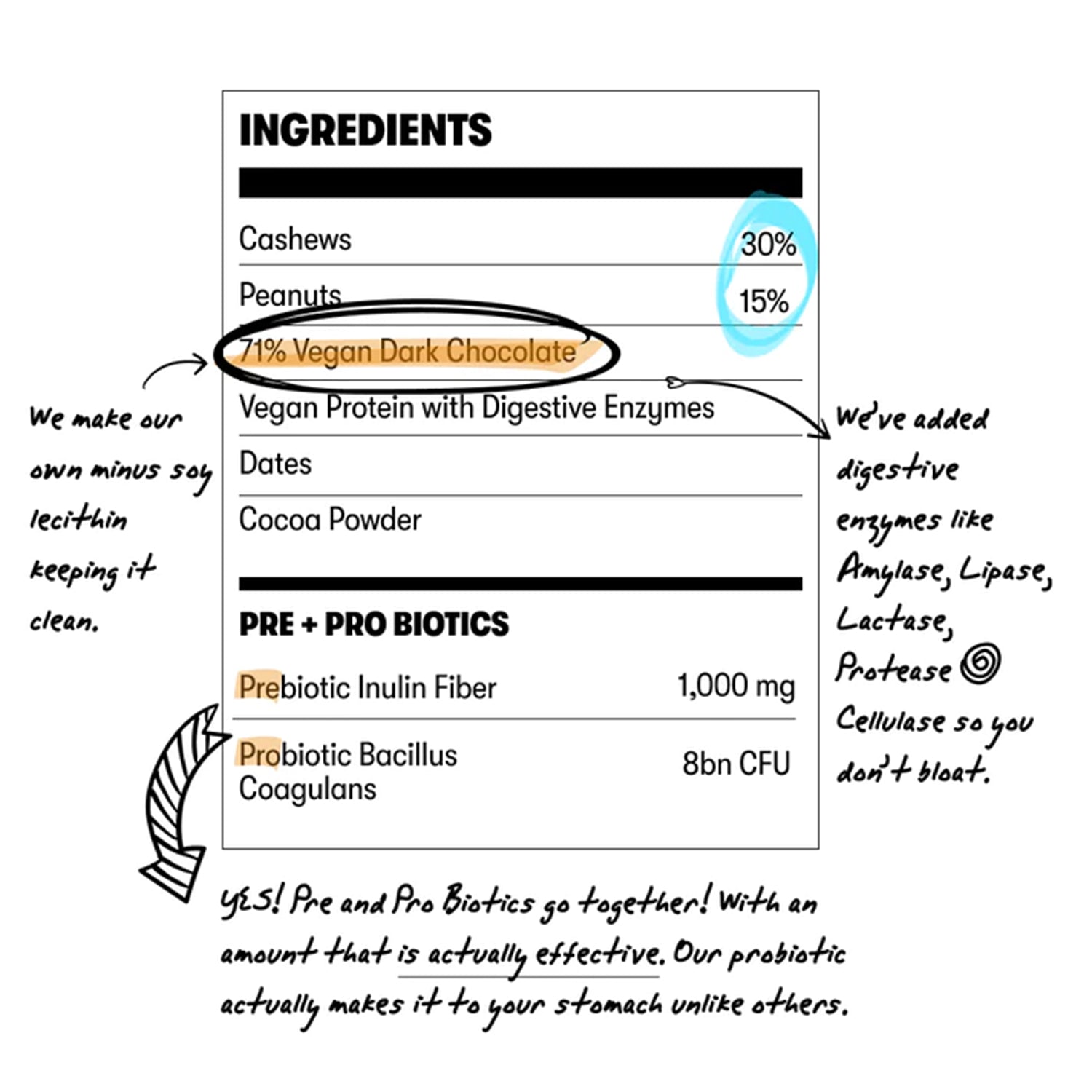 Plaay Cashew Caramel Truffles (10 x 60g)