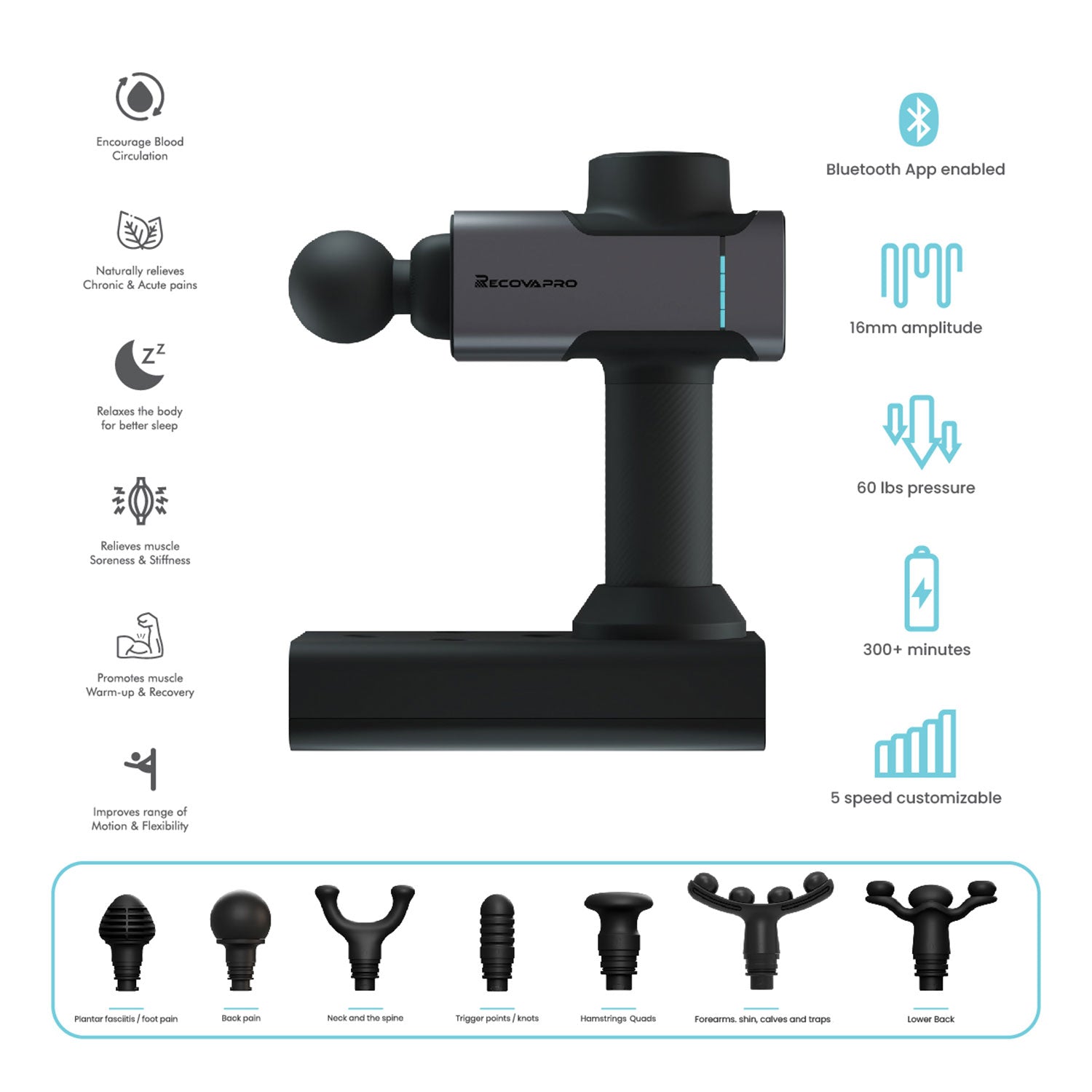 Recovapro MAX Massage Gun