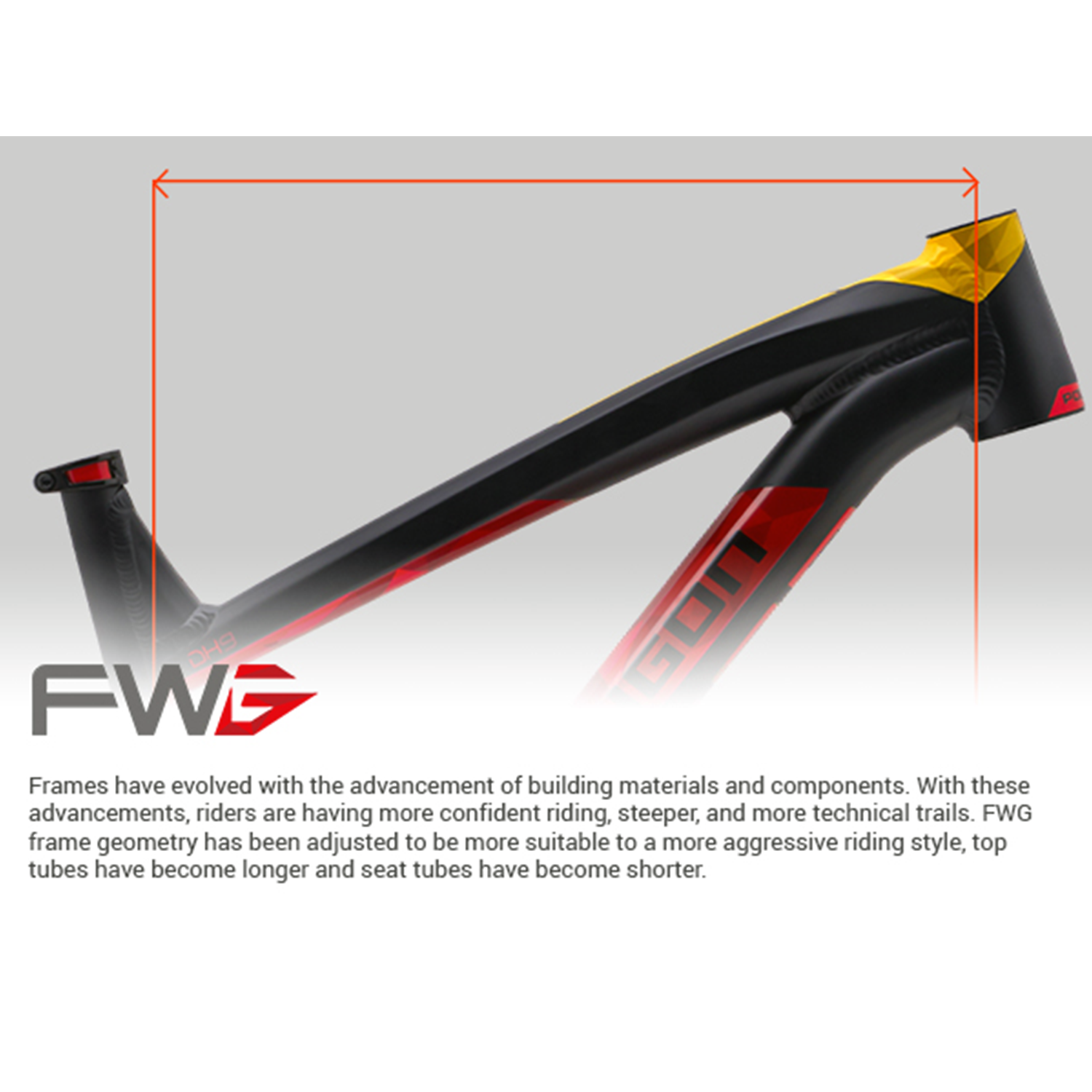 Frame polygon d5 new arrivals